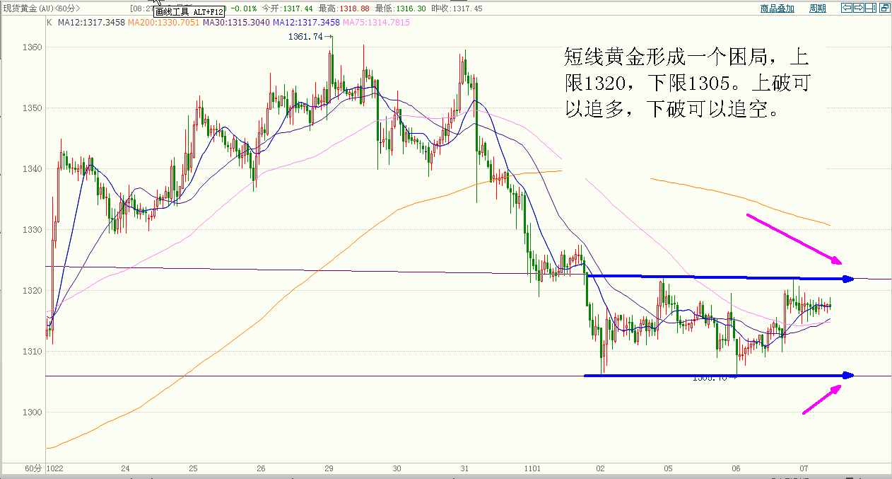 黄金 (1).gif