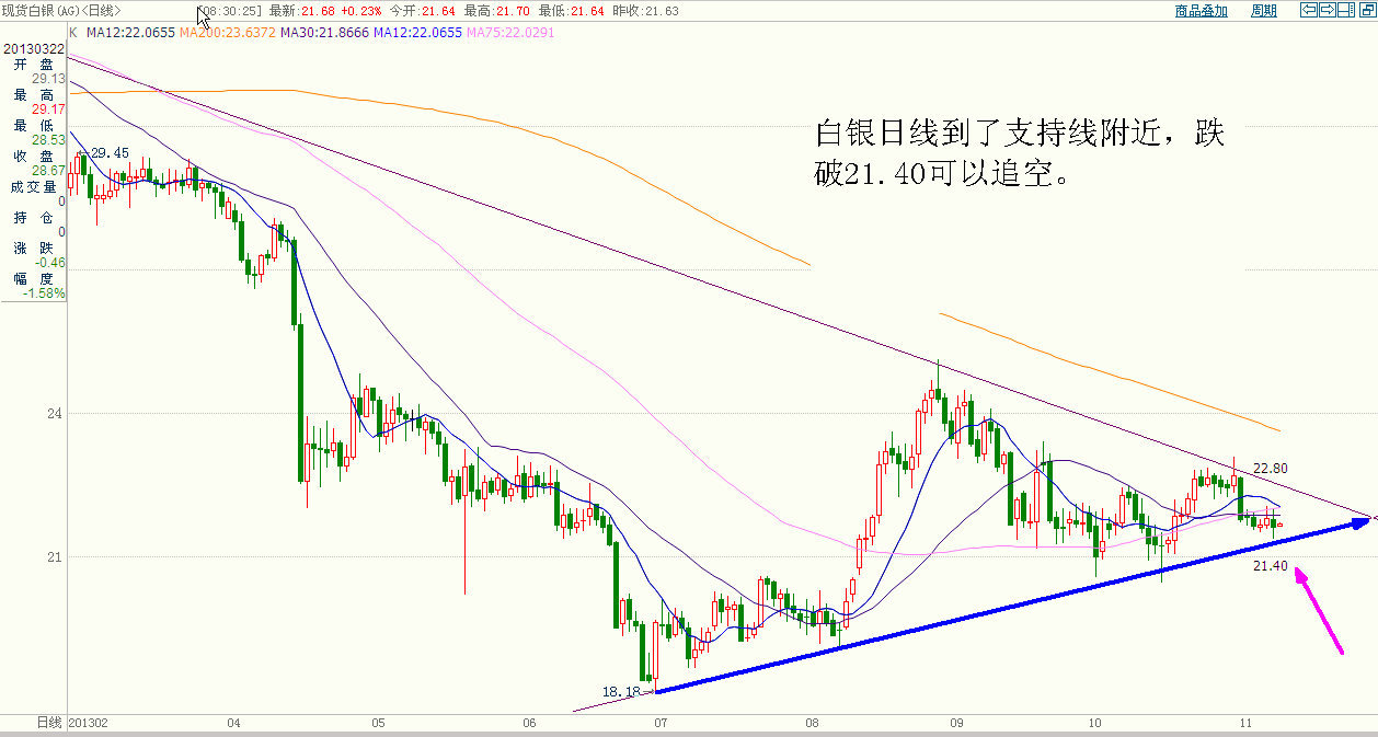 白银.GIF