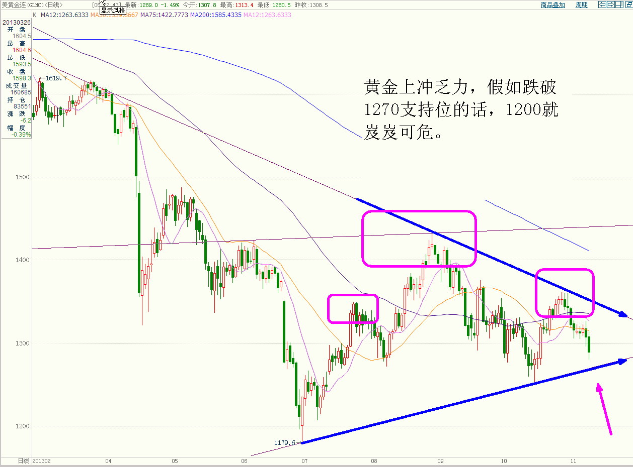 黄金.GIF