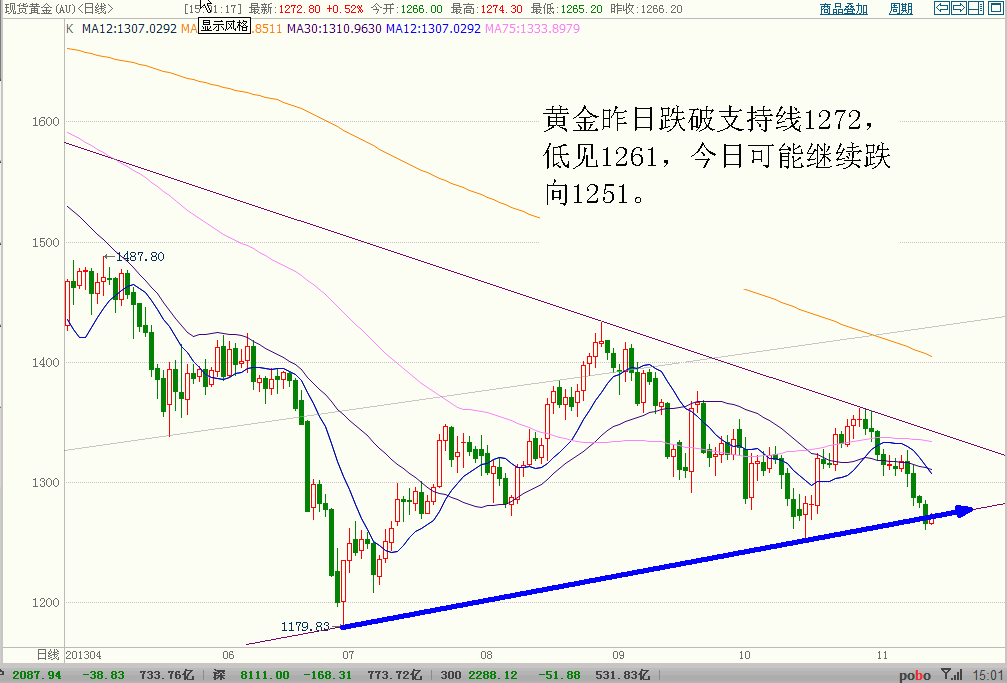 黄金1.GIF