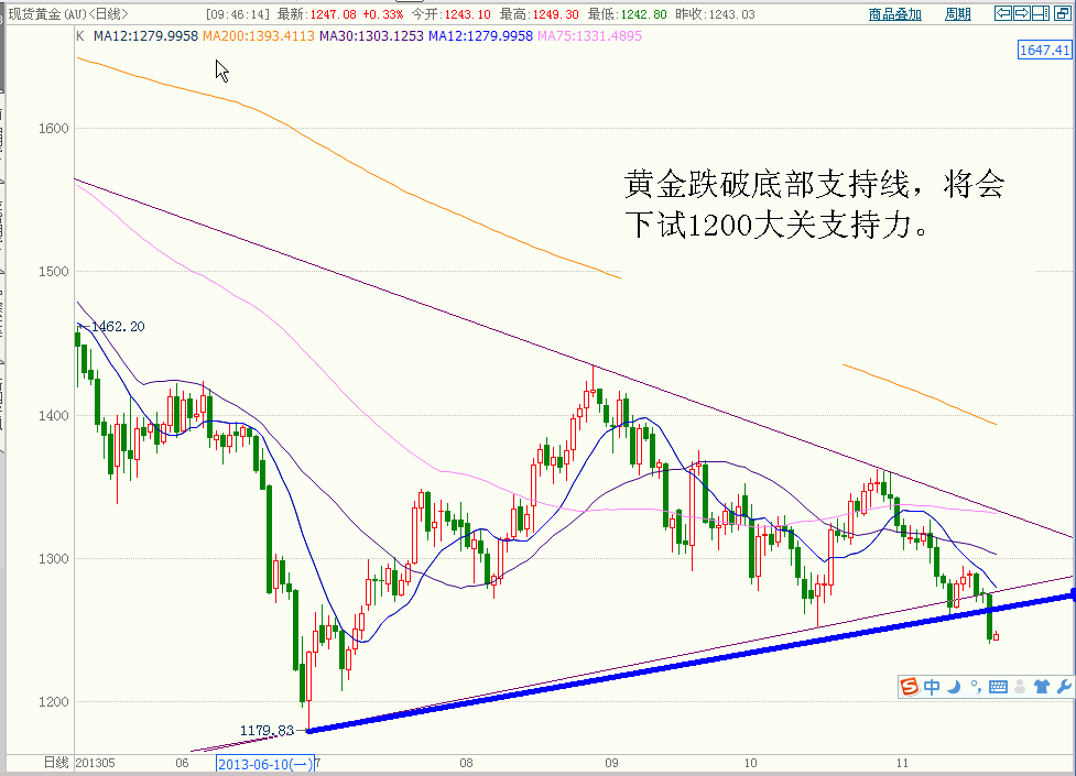 黄金1.GIF