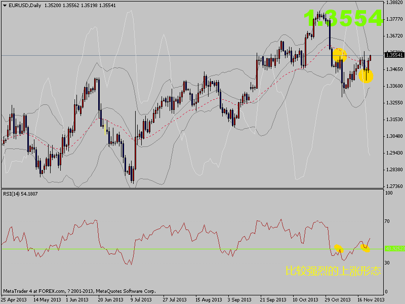 eurusddaily.png