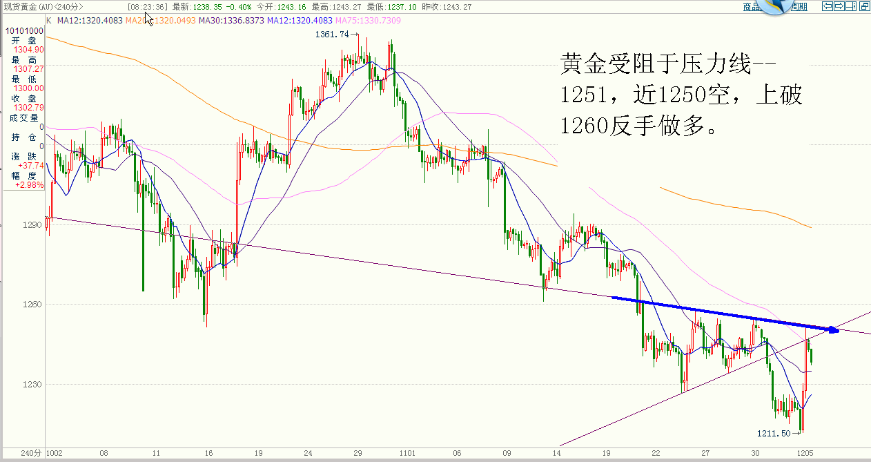 黄金 (1).gif