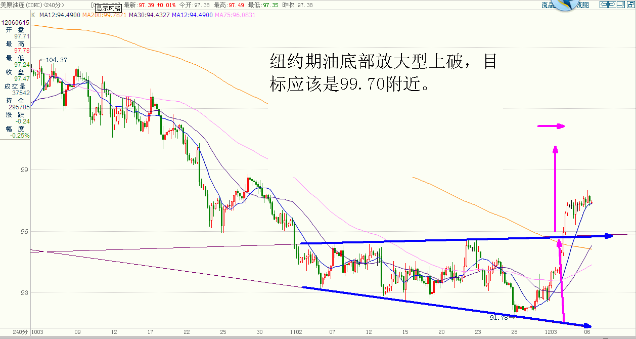 石油.GIF