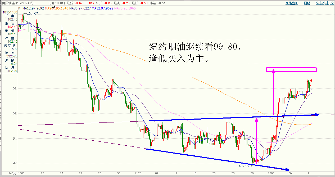 石油.GIF