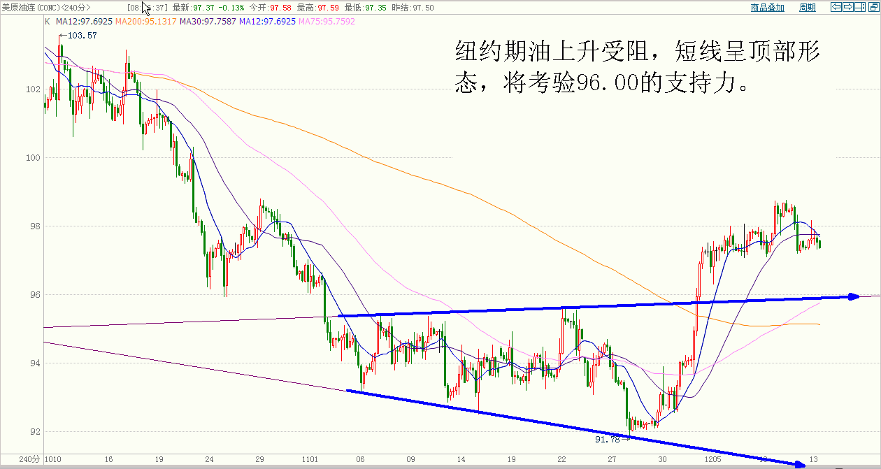 石油.GIF