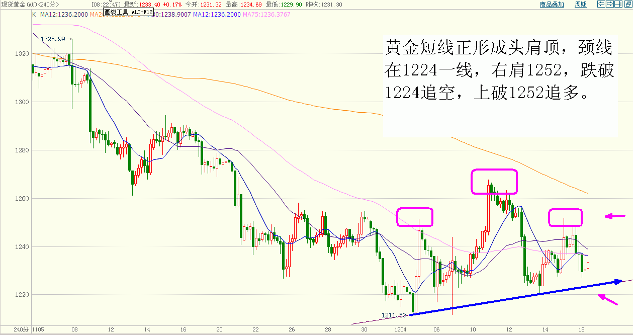 黄金 (1).gif