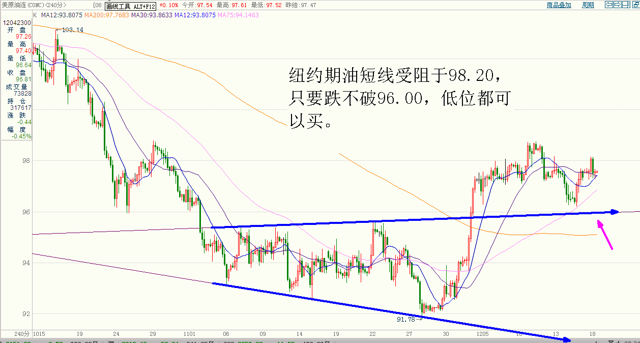 石油.GIF