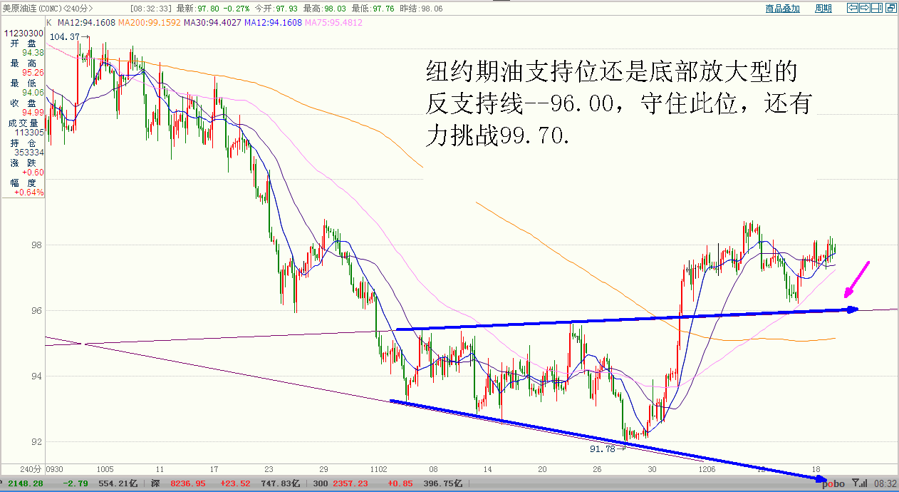 石油.GIF