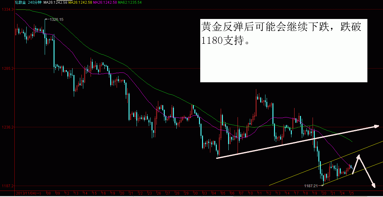 黄金 (1).gif
