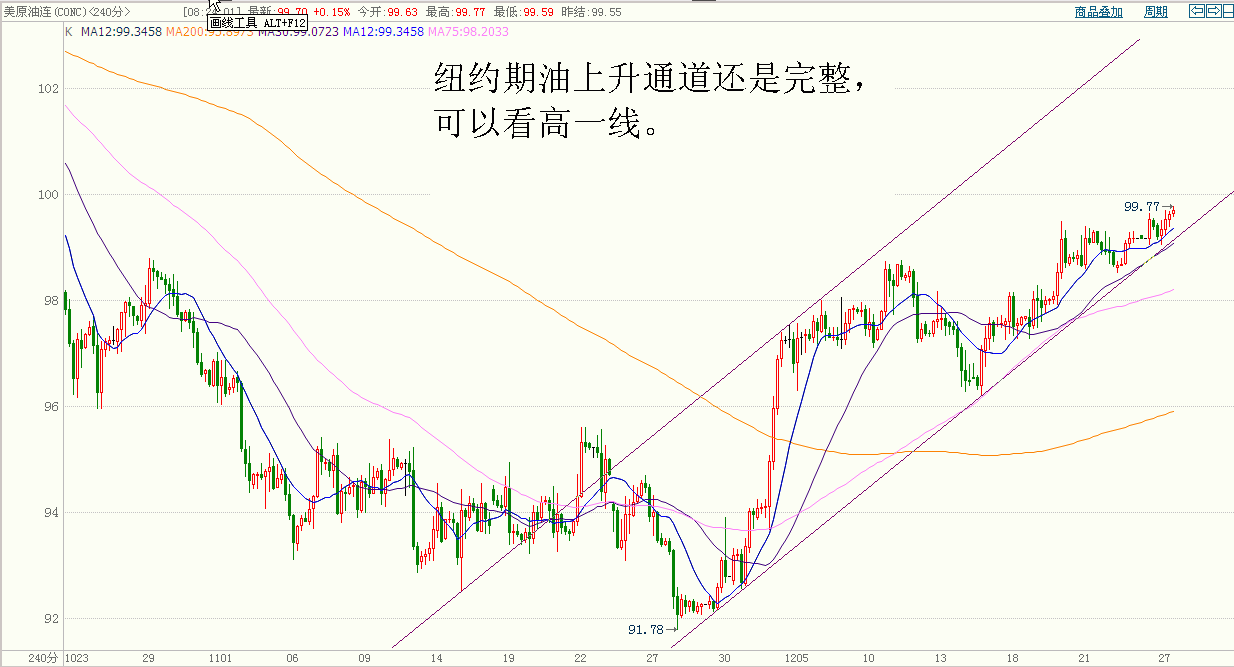 石油.GIF