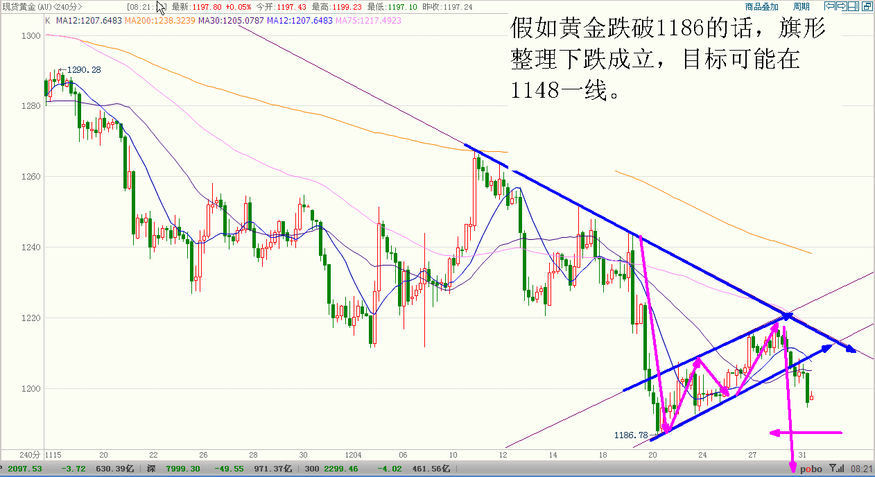 黄金 (1).gif