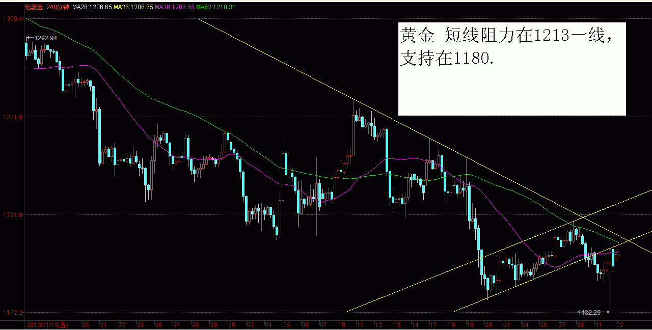黄金 (1).gif