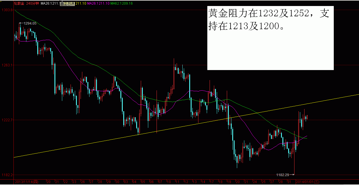 黄金 (1).gif