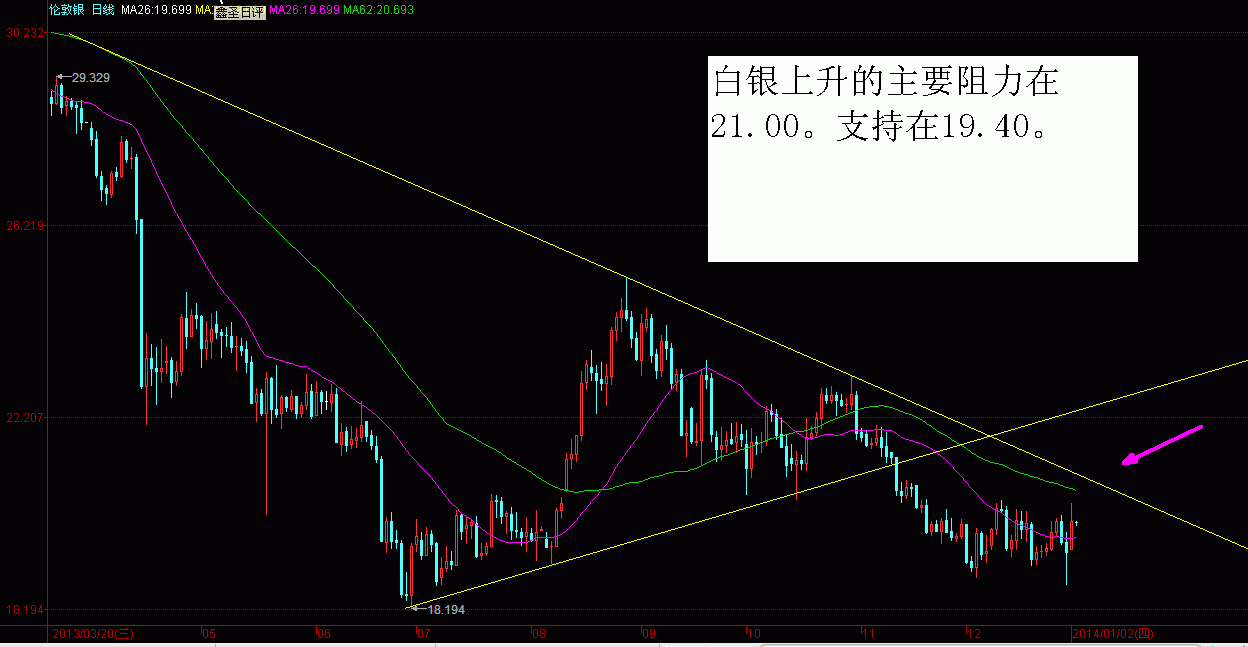 白银.GIF