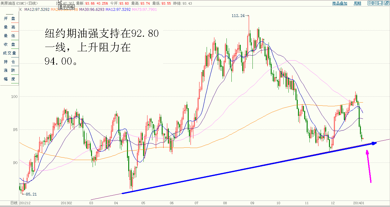 石油.GIF
