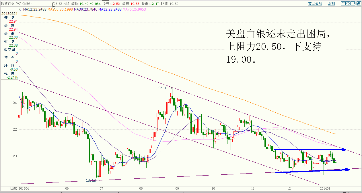 白银.GIF