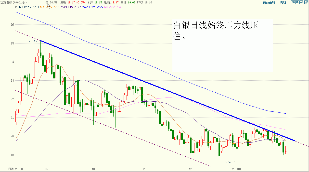 白银.GIF