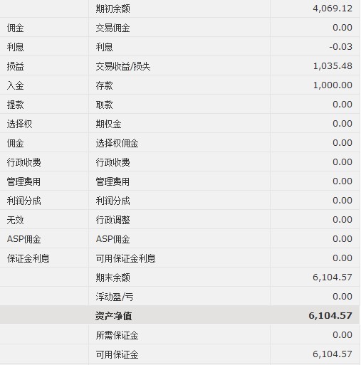 2月第一周.jpg