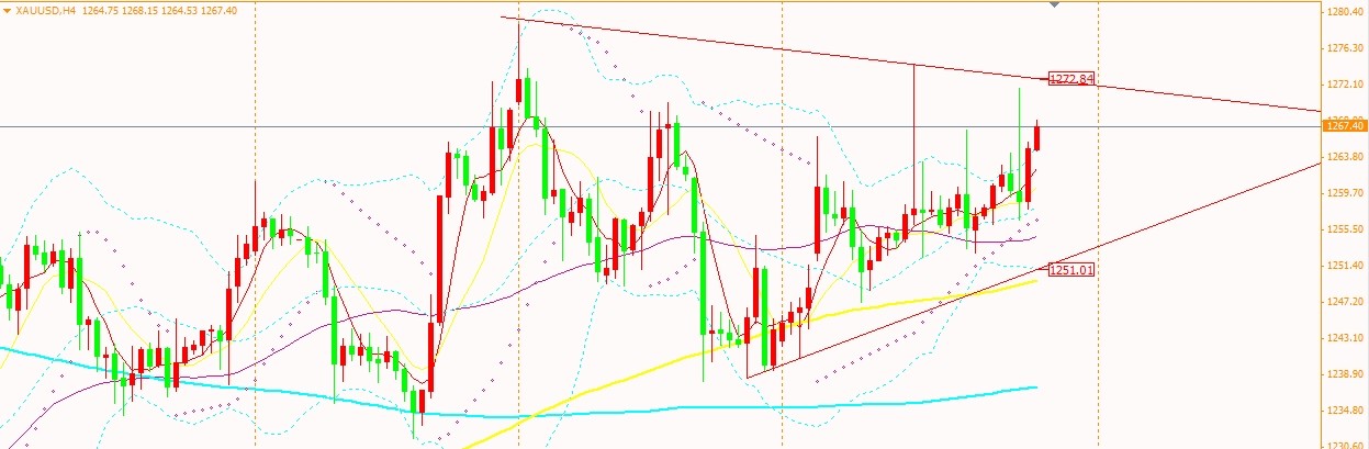 黄金1.jpg 黄金1.jpg