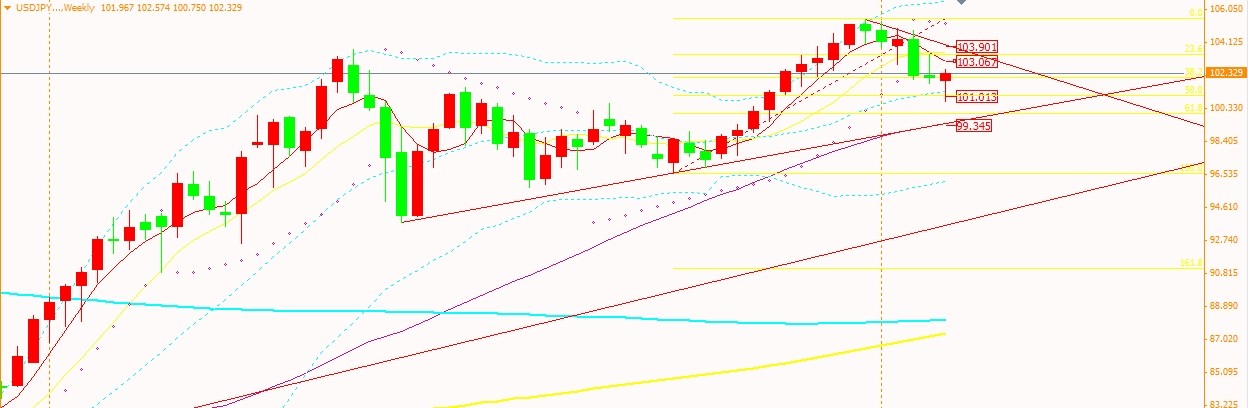 美日.jpg 美日.jpg
