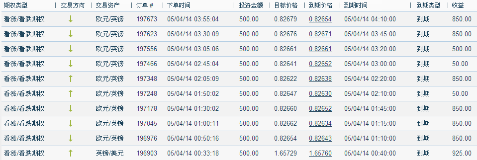 4.4.记录1.jpg
