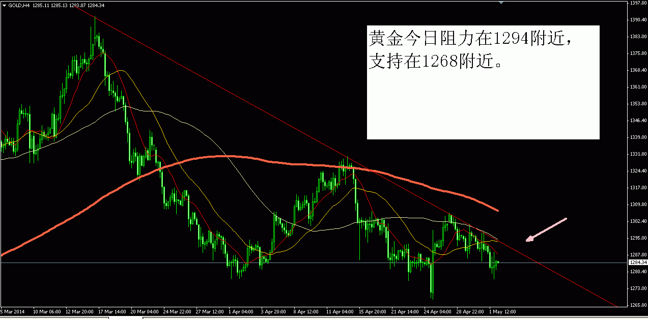 黄金.GIF