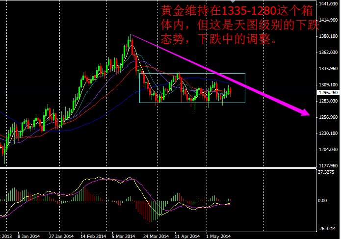 QQ截图20140515214714.jpg
