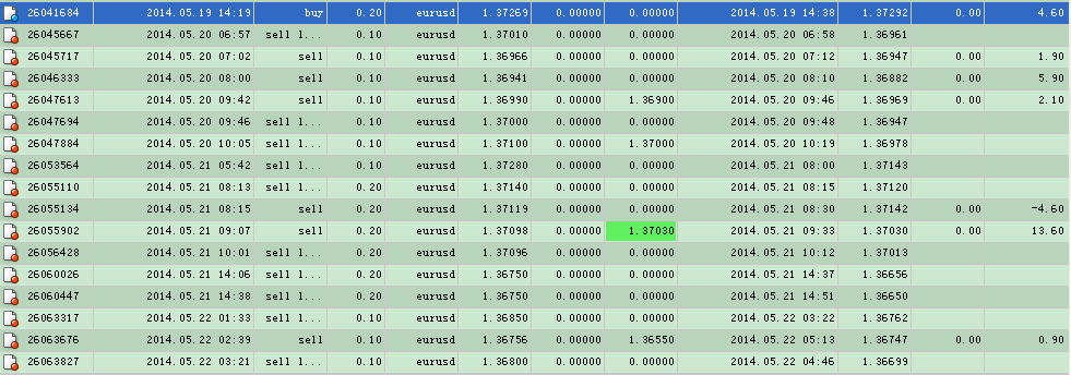 飞信截图20140522145818.png