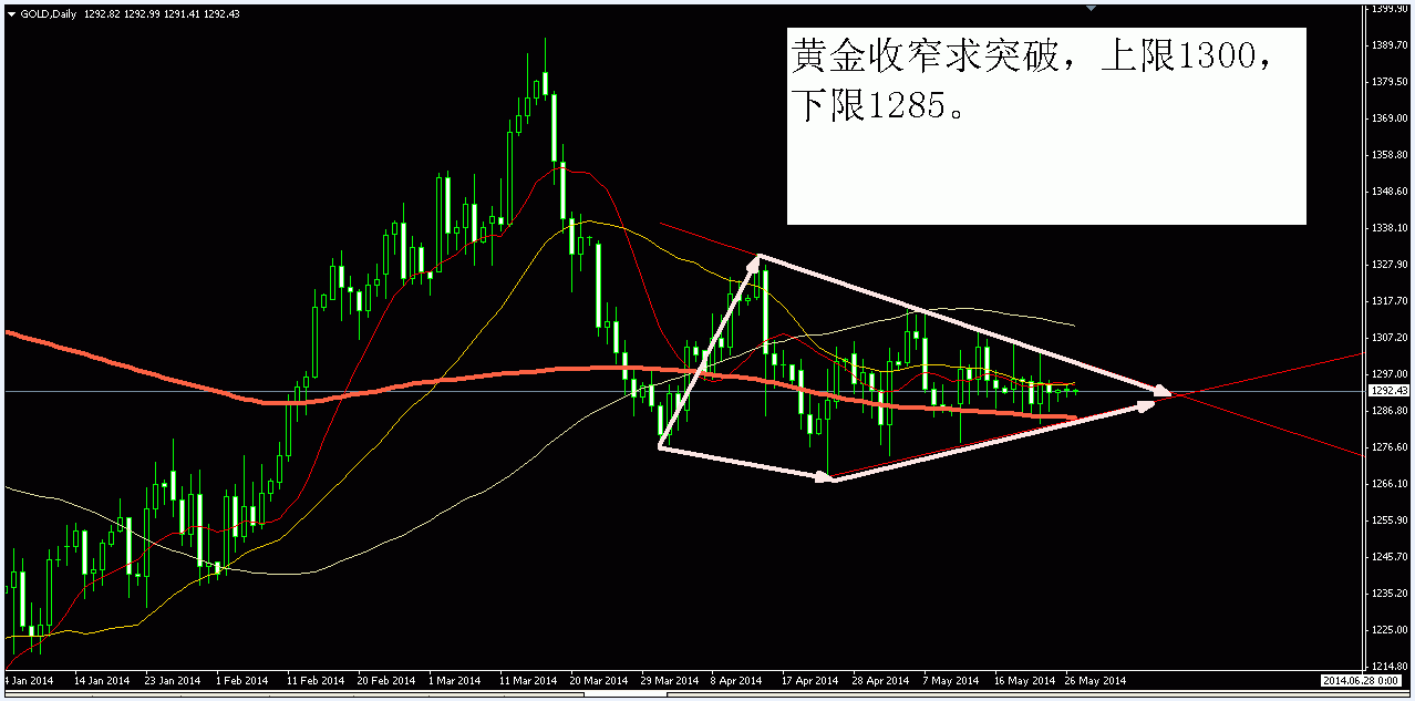 黄金.GIF