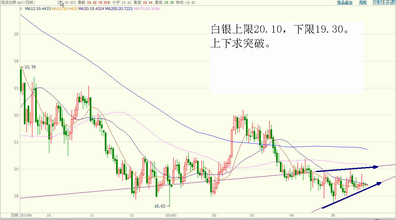白银.GIF