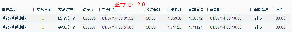 7.1.记录2.jpg