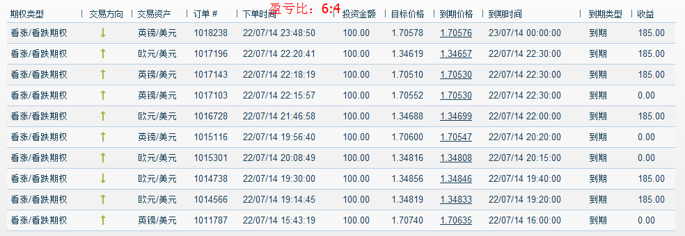 7.22.交易记录1.png