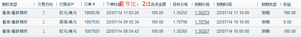 7.22.交易记录3.png