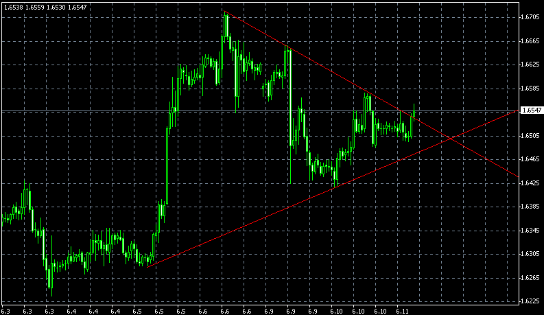 gbp.gif
