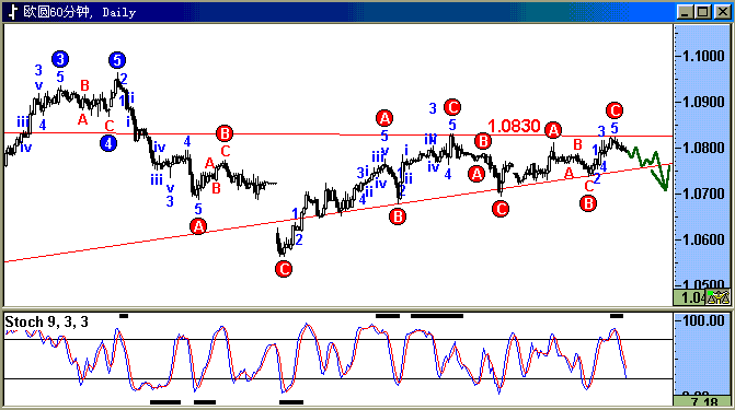 ecu.gif