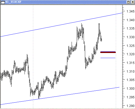 chf.GIF