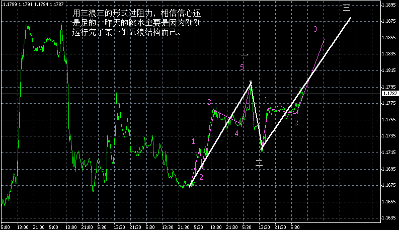 eur7.gif