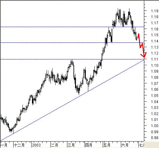 eur.GIF