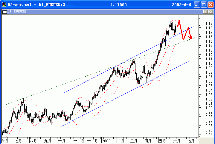 eur0608.gif