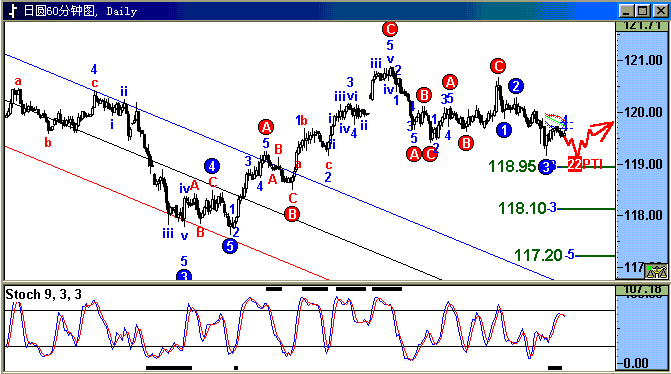 jpy.gif