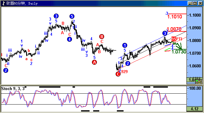 ecu.gif