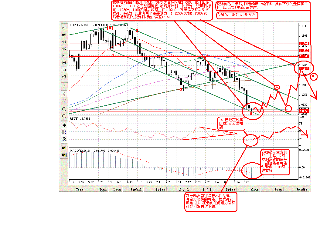 yNQ1_0825EUR.gif