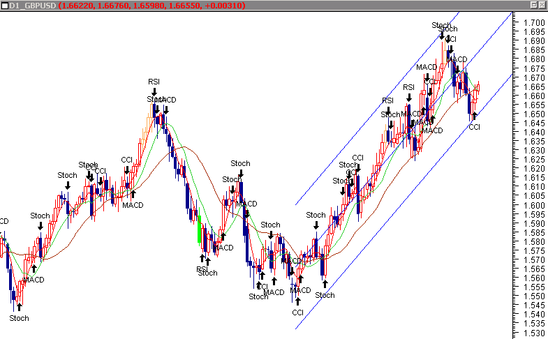 gbp.gif