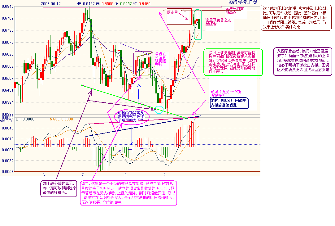 tmp(3).GIF