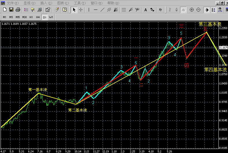 eur2.gif