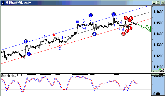 ecu.gif