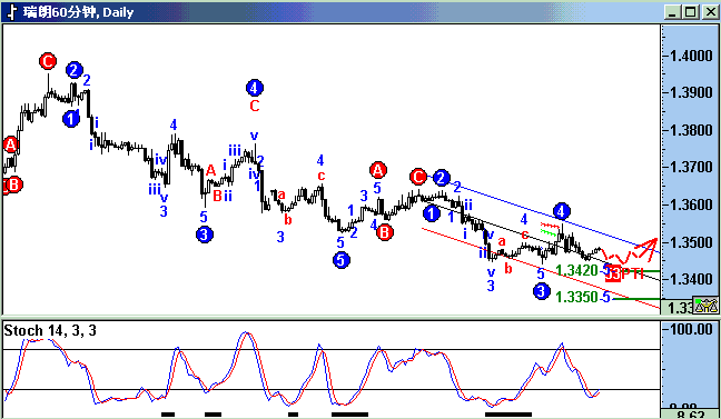 chf.gif