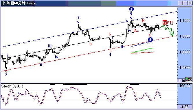 ecu.gif