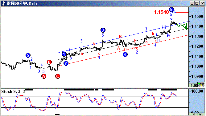 ecu.GIF